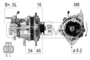 210461A generátor ERA