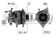 210462A generátor ERA