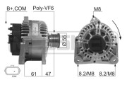 210477A generátor ERA