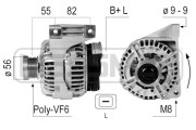 210528A generátor ERA