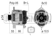 210570A generátor ERA