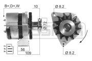 210574A generátor ERA