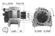 210605 generátor ERA