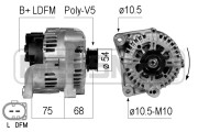 210736A generátor ERA