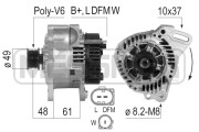 210795A generátor ERA