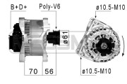 210825A generátor ERA