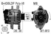 210889A generátor ERA