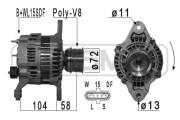 210916 generátor ERA