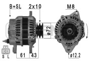 210950A generátor ERA