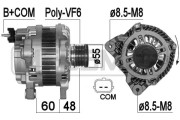 210996A generátor ERA