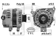 211003A generátor ERA