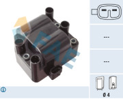80471 Zapalovací cívka FAE
