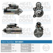 5014001 Startér MEAT & DORIA