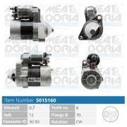 5015160 Startér MEAT & DORIA