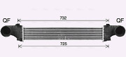 MS4726 Chladič turba AVA QUALITY COOLING