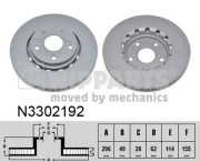 N3302192 Brzdový kotouč NIPPARTS