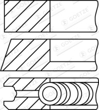 08-428700-00 Sada pístních kroužků LKZ-Ring® GOETZE ENGINE