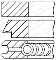 08-429300-00 Sada pístních kroužků LKZ-Ring® GOETZE ENGINE