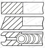 08-432300-10 Sada pístních kroužků LKZ-Ring® GOETZE ENGINE