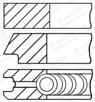 08-436500-00 Sada pístních kroužků LKZ-Ring® GOETZE ENGINE