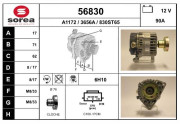 56830 generátor EAI