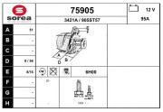 75905 generátor EAI