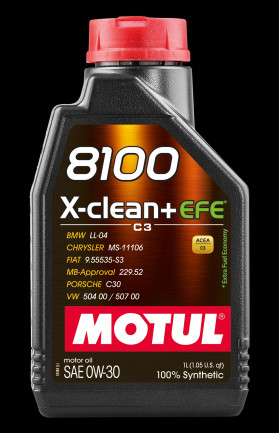 111657 Motorový olej ATF 236.15 MOTUL