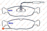 1643070680 Sada brzdových destiček, kotoučová brzda EUROREPAR