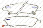 1643072480 Sada brzdových destiček, kotoučová brzda EUROREPAR