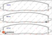 1643076180 Sada brzdových destiček, kotoučová brzda EUROREPAR