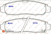 1643077380 Sada brzdových destiček, kotoučová brzda EUROREPAR