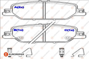 1643083680 Sada brzdových destiček, kotoučová brzda EUROREPAR