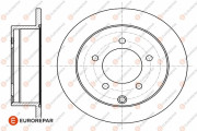 1642779080 Brzdový kotouč EUROREPAR