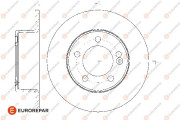 1667855080 Brzdový kotouč EUROREPAR
