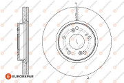 1667868080 Brzdový kotouč EUROREPAR