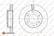 1667868480 EUROREPAR brzdový kotúč 1667868480 EUROREPAR