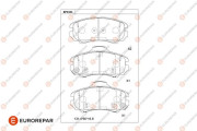1677812680 Sada brzdových destiček, kotoučová brzda EUROREPAR