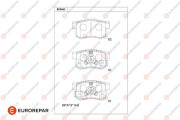 1681206980 Sada brzdových destiček, kotoučová brzda EUROREPAR