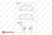 1681248780 Sada brzdových destiček, kotoučová brzda EUROREPAR
