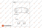1681273280 Sada brzdových destiček, kotoučová brzda EUROREPAR