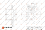 1684323380 Brzdový kotouč EUROREPAR