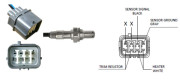 LEB5537 Lambda sonda LUCAS