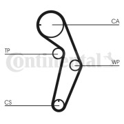 CT1048 Ozubený řemen CONTINENTAL CTAM BR