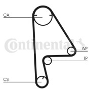 CT1082 Ozubený řemen CONTINENTAL CTAM BR