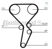 CT1126 Ozubený řemen CONTINENTAL CTAM BR