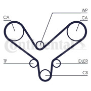 CT1175 Ozubený řemen CONTINENTAL CTAM BR