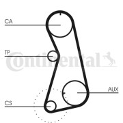 CT630 Ozubený řemen CONTINENTAL CTAM BR