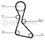 CT684 Ozubený řemen CONTINENTAL CTAM BR