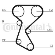 CT760 Ozubený řemen CONTINENTAL CTAM BR