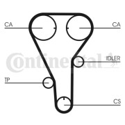 CT787 Ozubený řemen CONTINENTAL CTAM BR